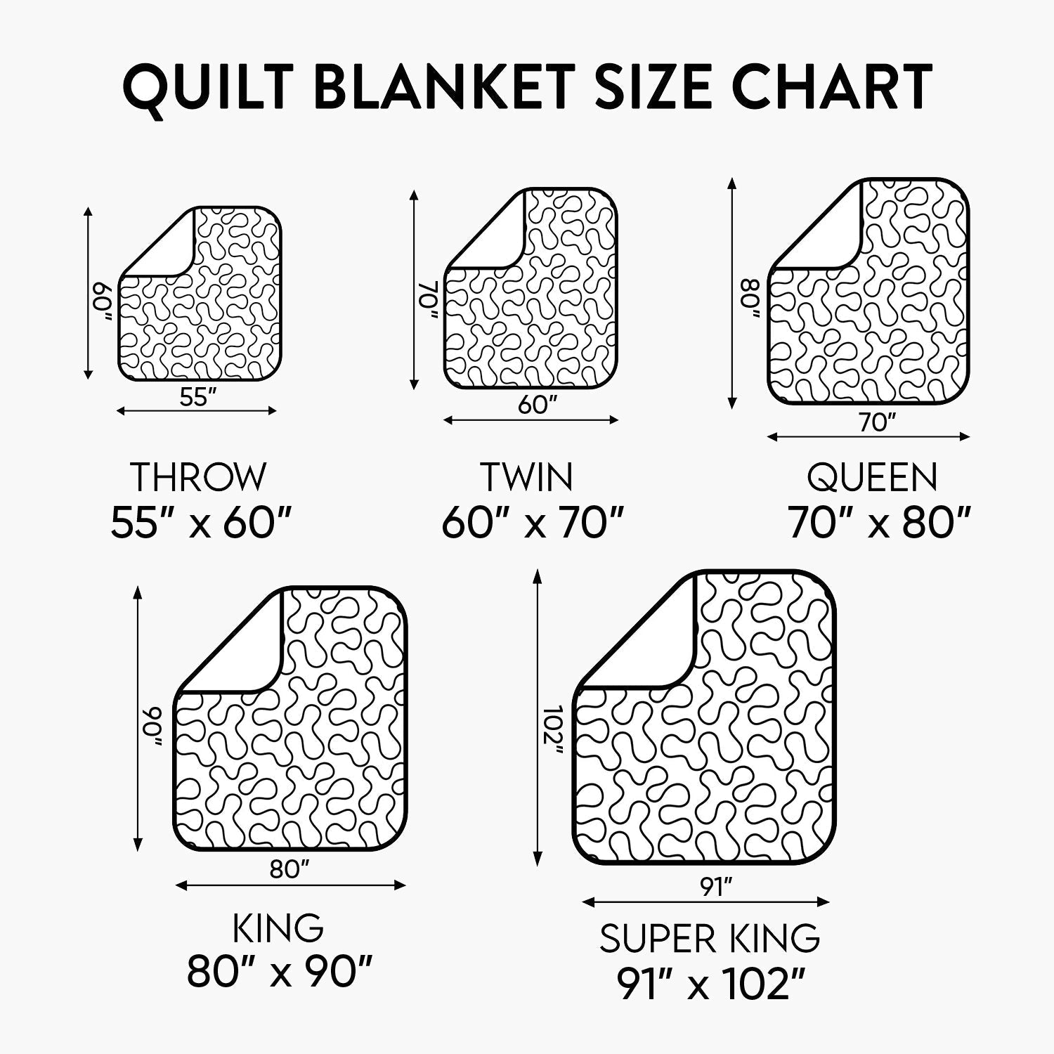 Lush Tree Of Life Quilted Best Throw Blanket Useful Gifts For Mom Lush Tree Of Life Quilted Best Throw Blanket Useful Gifts For Mom